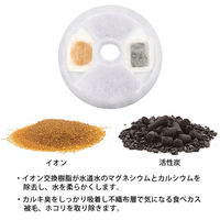 Catit SENSES2.0 軟水化フィルター 2個入 ジェクス