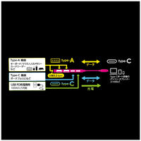USBハブ Type-Cハブ 5ポート 超スリム USB Type-C×2 USB-A×2 アルミ素材 PD対応 グレー 1個