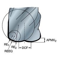 サンドビック コロミル316ヘッド 【E】 316-16HM450-16020P 1730 1PC（直送品）