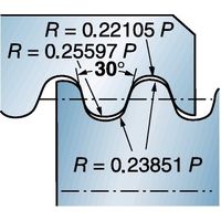 サンドビック コロスレッド266 チップ 【C】 266RL-16RN01A100M 1125 1セット(10PC)（直送品）