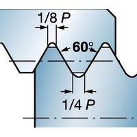 サンドビック コロターンXS インサートバー 【C】 CXS-06TH180UN-6215R 1025 1PC（直送品）