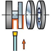 サンドビック Qカット シャンクバイト 【F】 L151.21-2525-40A 1PC（直送品）