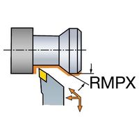 サンドビック TーMaxP シャンクバイト 【F】 PDJNL 2525M 15 1PC（直送品）
