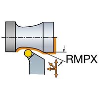 サンドビック TーMaxP シャンクバイト 【F】 PRGCL 4040S 25 1PC（直送品）