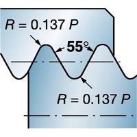 サンドビック コロスレッド266 チップ 【C】 266RL-16WH01A260M 1125 1セット(10PC)（直送品）