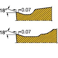 サンドビック コロターンTR チップ 【C】 TR-DC1304-F 1515 1セット(10PC)（直送品）
