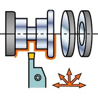 サンドビック コロカットQD シャンクバイト 【F】 QS-QD-LFG20C1616S 1PC（直送品）