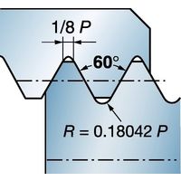 サンドビック コロスレッド266 チップ 【C】 266LG-16MJ01A200E 1125 1セット(10PC)（直送品）