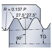 サンドビック コロスレッド266 チップ 【C】 266LL-16PT01A110E 1125 1セット(10PC)（直送品）