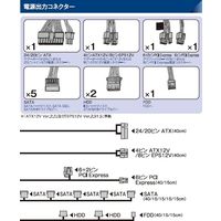 ATX電源 600W 80PLUS STANDARD取得 4988755-020626 1個 玄人志向