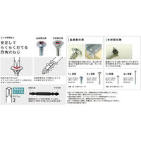 八幡ねじ 2×4材用ねじ 金具取付用2バイ用 4979874061744 1袋（直送品）