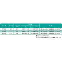 八幡ねじ リジットタイ RTC2Z 1個（直送品）
