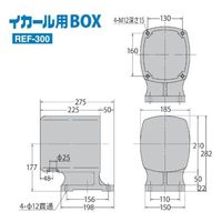 工進 船舶用ウインチ イカール用ボックス REF-300 1台（直送品）
