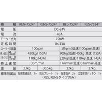 工進 船舶用ウインチ イカール 750W REL-7524 1台（直送品）