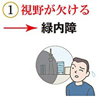 文響社 見るだけで目の病気が見つかる本 1237 1冊（直送品）