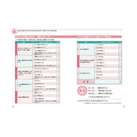 文響社 朝までぐっすり眠れる!不眠対策の名医陣が教える最新1分体操大全 1389 1冊