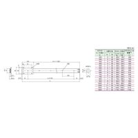 THK スライドパック FBW2560XRUU+320L 1PC（直送品）