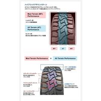 TOYO TIRE OPEN COUNTRY R/T 265/65 R17 112Q 1本（直送品）