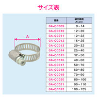 ガオナ ホースバンド 12～20ミリ ドライバー締 GA-QC010 1個
