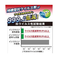 【アウトレット】インフクリン ポンプタイプ 500ml UYEKI 除菌