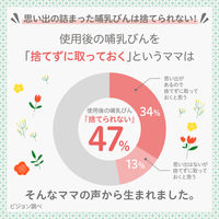 ピジョン 母乳実感パーツ ふた 1個