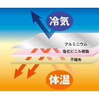 明和グラビア あったかアルミ YAL3-1318 1袋