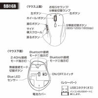 オーム電機 PCGEAR静音ワイヤレスマウス グレーMサイズ 01-3599 1個