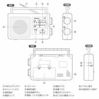 オーム電機 ポータブルラジオ AM/FM グレー 03-5057 1個