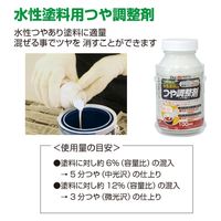 アトムサポート アトム 水性オールマイティーネオ 0.7L グリーン 9050138 1缶（直送品）