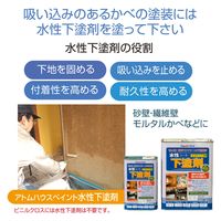 アトムサポート アトム 水性竹炭塗料 0.7L 炭調うぐいす 9050493 1缶（直送品）