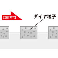 ユニカ 多機能コアドリルUR21 乾式ダイヤUR-D(セット) UR21-D060NST 1セット（直送品）