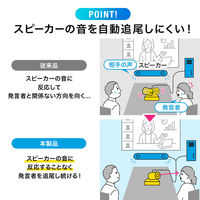 サンワサプライ ダイレクト:自動追尾型カメラ 400-CAM072N 1個（直送品）