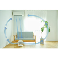 シロカ HOT&COOL サーキュレーター ポカクール SH-CD131