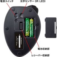 サンワサプライ ワイヤレスエルゴノミクススティックマウス MA-ERGW19 1個（直送品）