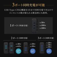 USB充電器 100W出力 PD対応 Type-C×3ポート GaN採用 AC充電器 ブラック 1個 オウルテック