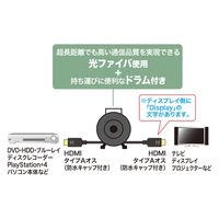 サンワサプライ ドラム付き光ファイバHDMIケーブル(8K対応・ブラック・50m) KM-HD20-UFBD50 1本（直送品）