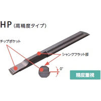京セラ（株） チップ　ＰＶＤコーティング　旋削用 EZBR040040HP-015H PR1725 1セット(2個入)（直送品）