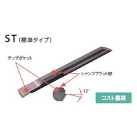 京セラ（株） チップ　ＰＶＤコーティング　旋削用 EZBR045040ST-015F PR1725 1セット(2個入)（直送品）