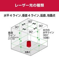 京セラ インダストリアルツールズ レーザー墨出器 DHLL700SG 4370521 1台（直送品）
