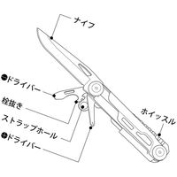 トヨミツ豊光 AG-798 ブラックパンサーナイフ 5TOOLsAG-798　1本（直送品）