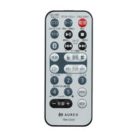 東芝 TY-CDX92（S） CDラジオ 1台