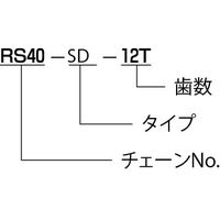 椿本チエイン RS40 スプロケット SDタイプ(単列2本掛け) RS40ーSD15TQ 1セット(2個)（直送品）