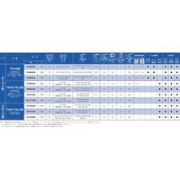 椿本チエイン TKUA形 ケーブルベヤ UNIFLEX Advanced TKUA66H44W100ーCLーU 1セット(10個)（直送品）