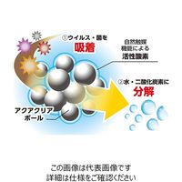 北川工業 加湿器除菌 アクアクリアボール 25×95×10mm ACB-15 1セット(2個)（直送品）