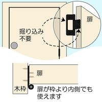 和気産業 フラッシュ丁番 BHー454 64MM クロ BH-454 1セット(24個:2個×12セット)（直送品）