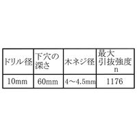 和気産業 ターボ Kー4 2個入 WF-075 1セット(24個:2個×12セット)（直送品）