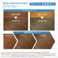 syoss（サイオス） イルーセント ミルキーヘアカラー AB02 アクアブルー ヘアカラー ヘンケルジャパン