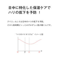 ORBIS（オルビス）オルビスユー　デイエッセンス（エイジングケア　日中用美容液）　SPF25・PA++