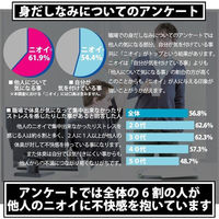 DiNOMEN（ディノメン） 薬用デオドラントボディソープ 700ml 桃山ホールディングス