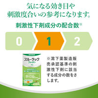 スルーラックファイバー 10包 エスエス製薬 便秘薬 便秘 肌あれ SSPLSC【指定第2類医薬品】